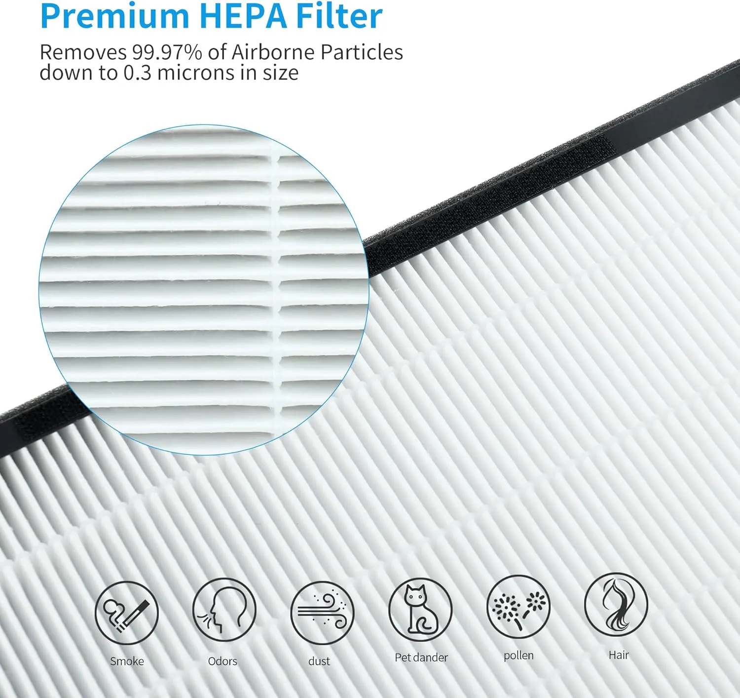 2 Packs Airmax 8L 3-in-1 Blue Ultra-Filter HEPA Filter Compatible with Okaysou Airmax 8L Air Purifier with H13 Grade True HEPA Replacment Filter