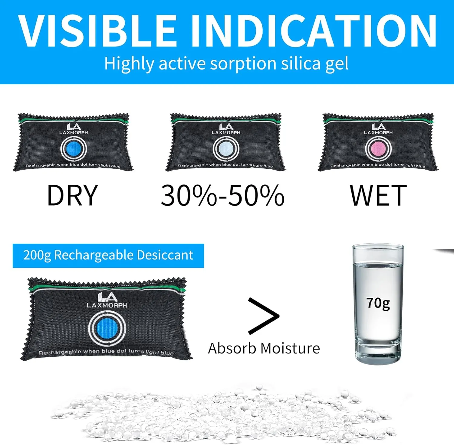 200g Rechargeable Desiccant, Moisture Absorbing Bag Reusable & Absorbs Moisture & Humidity, Rechargeable Dehumidifier Bag for Gun Safe,Cars,Bins,Totes,Food Storage,Clothes,Suitcase (2, Black)