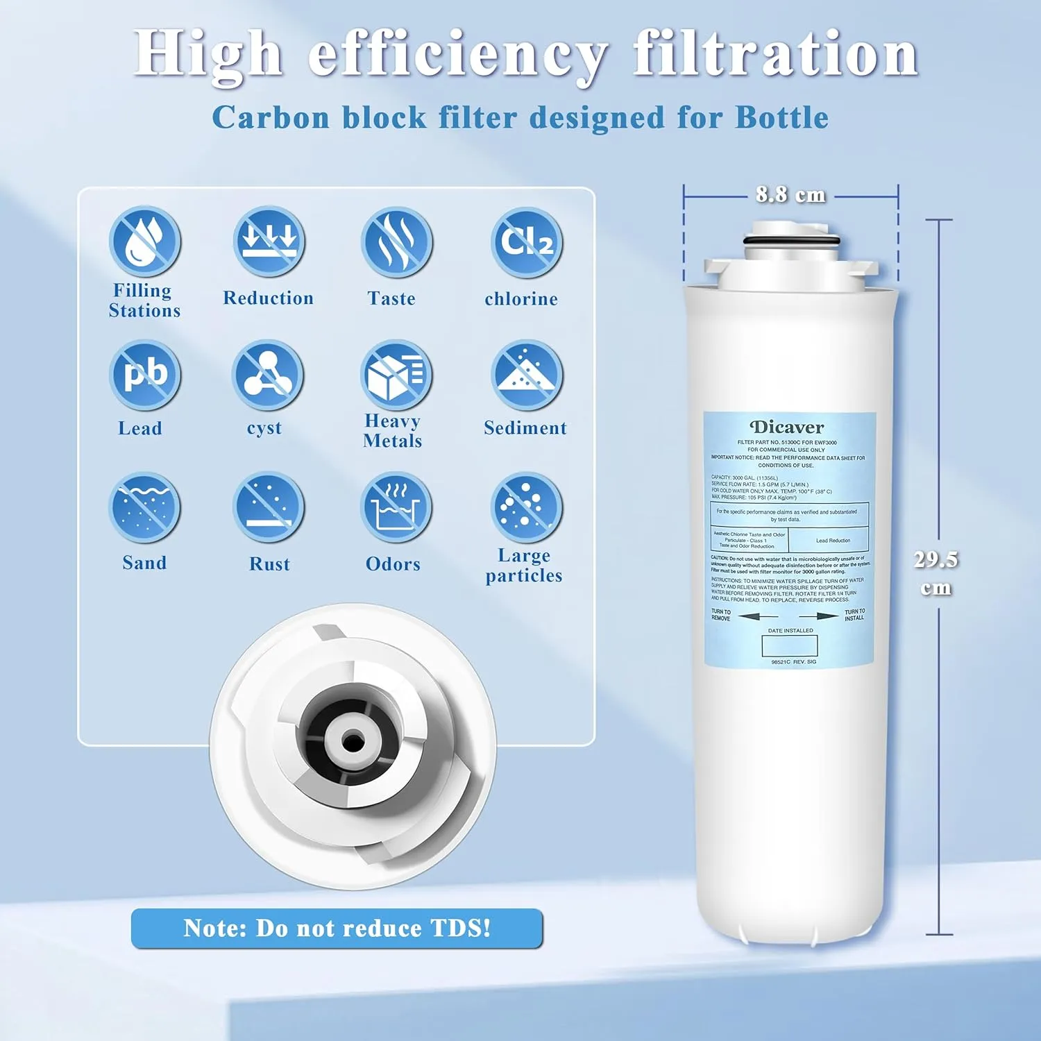 51300C Filters, Replacement for Elkay 51300C EWF3000 Filter By NSF/ANSI 42 Certified,Compatible with Ezh2o Filter Replacement Bottle Stations, High Capacity 51300C Filter 3000 Gallon (No Chip) 4 Packs
