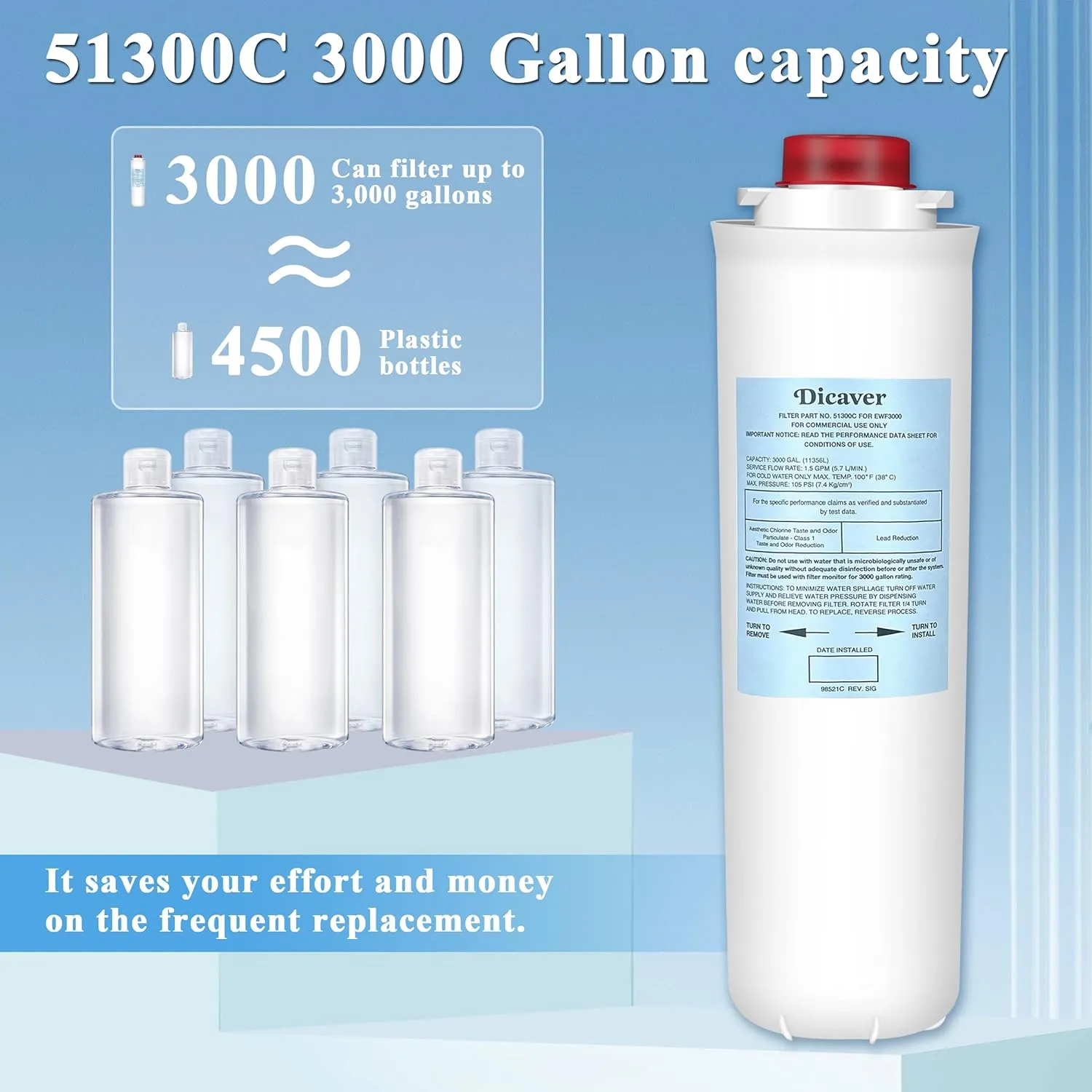 51300C Filters, Replacement for Elkay 51300C EWF3000 Filter By NSF/ANSI 42 Certified,Compatible with Ezh2o Filter Replacement Bottle Stations, High Capacity 51300C Filter 3000 Gallon (No Chip) 4 Packs