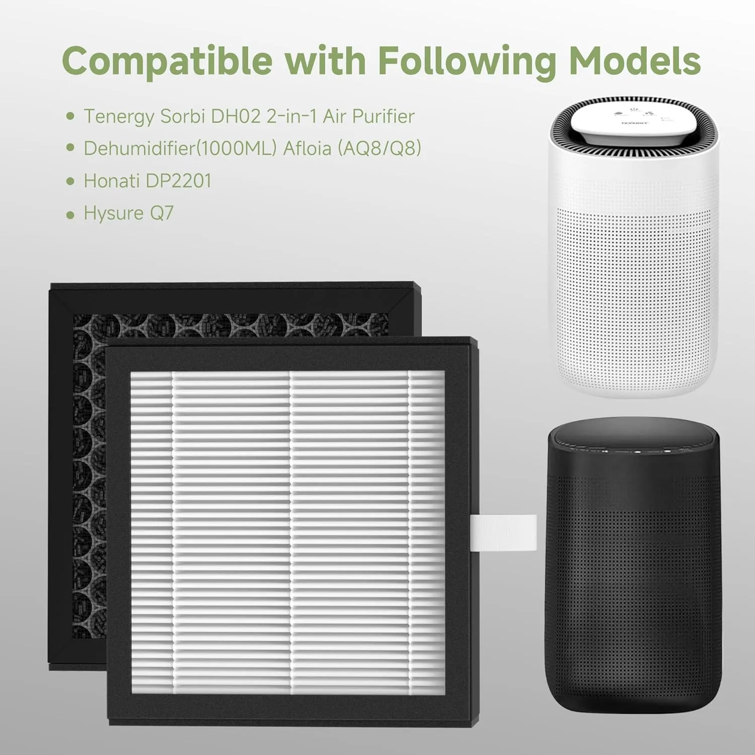 6 Packs H13 True HEPA Replacement Filter Compatible with Tenergy Sorbi DH02 1000ml Air Dehumidifier and Air Purifi-er and Also Compatible with Afloia AQ8 Q8 / Honati DP2201 / Hysure Q7