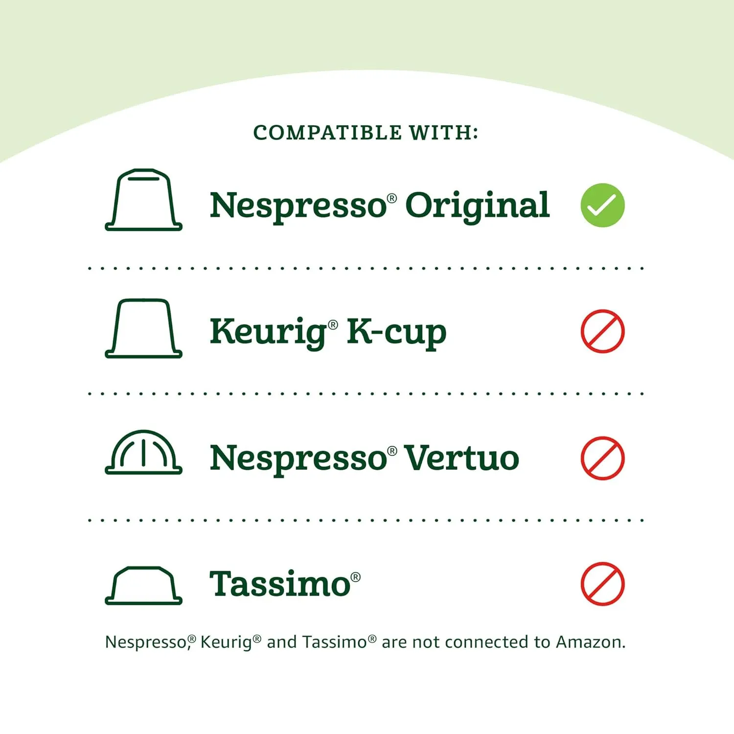 Amazon Fresh Espresso Dark, Medium & Light Roast Aluminum Capsules, Variety Pack, Compatible with Nespresso Original Brewers, 100 Count (10 Packs of 10)