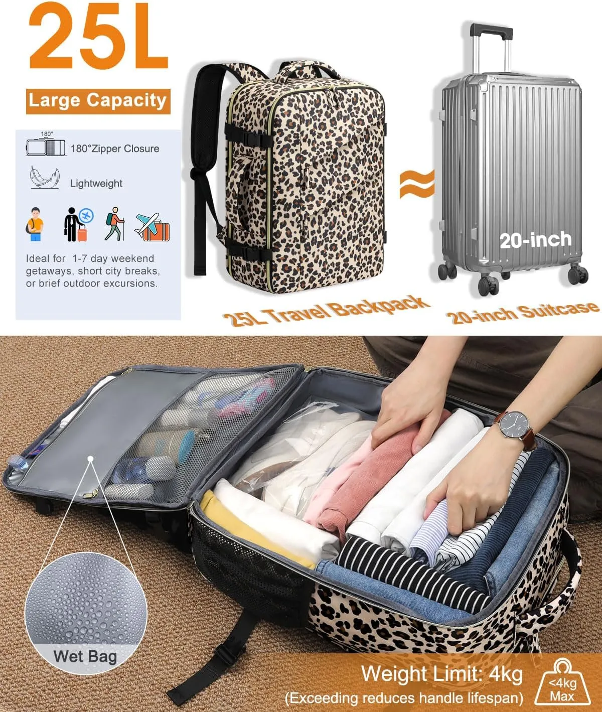 Capolo Travel Backpack for Women Men Waterproof Laptop Backpack Flight Approved Carry On Backpack Overnight Weekender Bag for Business, Work, Traveling Fits 17 '' Laptop, Leopard