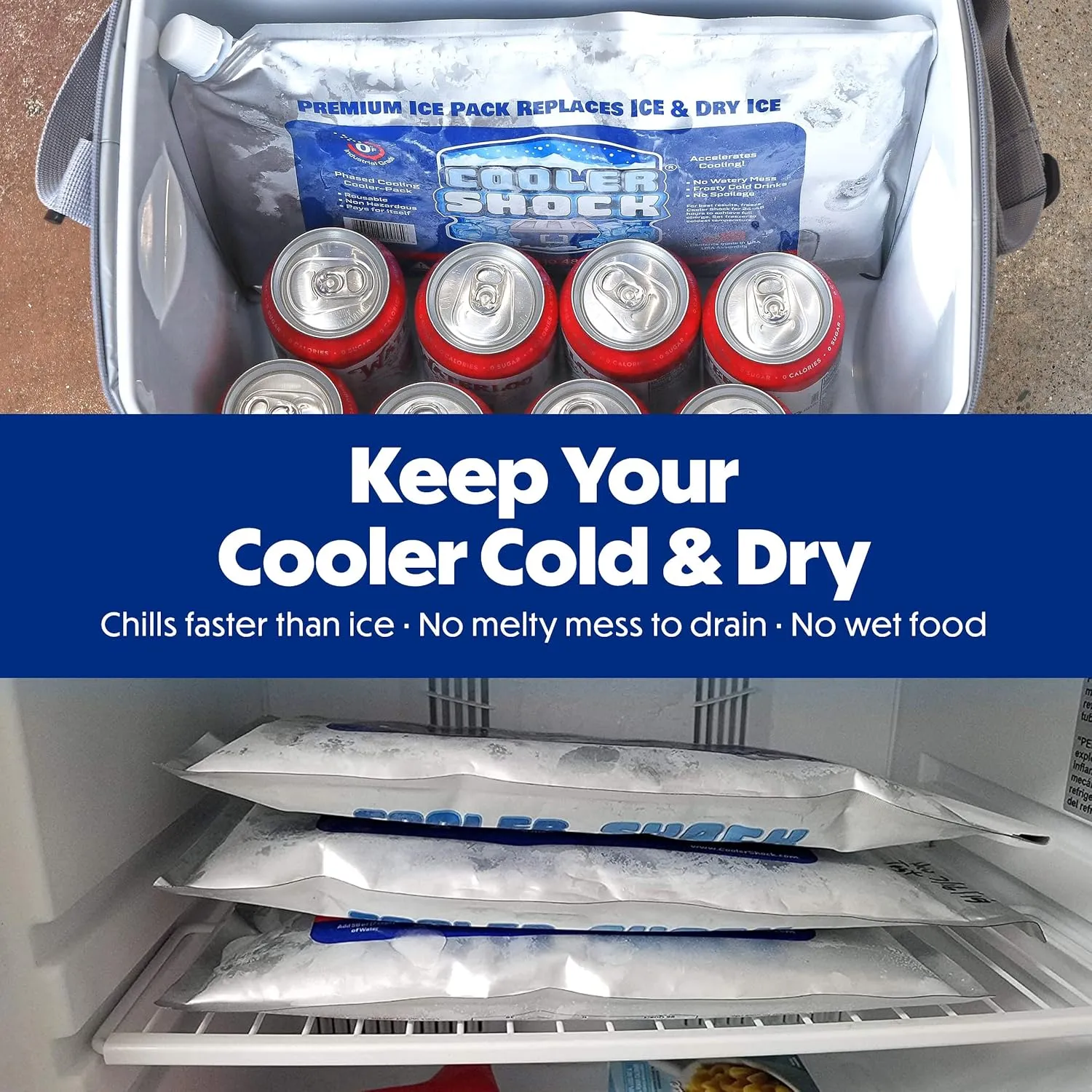 Cooler Shock Reusable Ice Packs for Cooler - Long Lasting Cold Freezer Packs for Coolers and Lunch Boxes - Cooler Ice Packs for Camping Gear, Fishing, Road Trips, Beach Must Haves