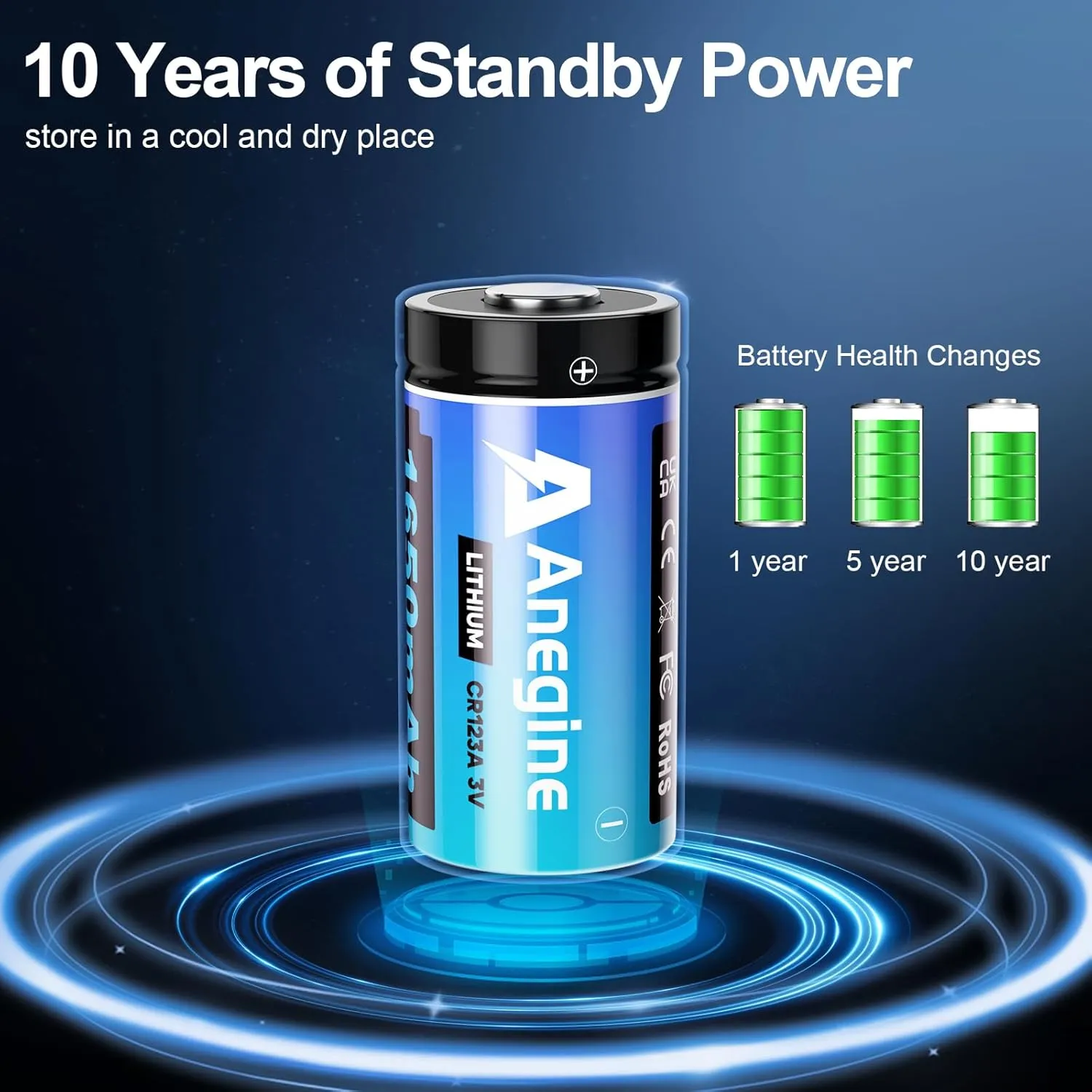 CR123A 3V Lithium Battery 1650mAh, 123A Lithium Batteries 10 Years Shelf Life CR123 3 Volt High Power CR17345 CR17335 Non-Rechargeable (20 Pack)