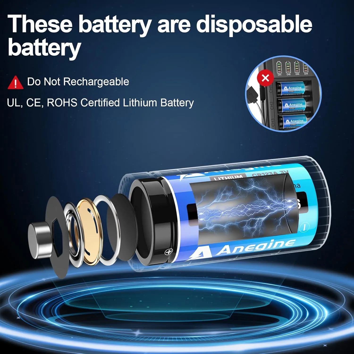 CR123A 3V Lithium Battery 1650mAh, 123A Lithium Batteries 10 Years Shelf Life CR123 3 Volt High Power CR17345 CR17335 Non-Rechargeable (20 Pack)