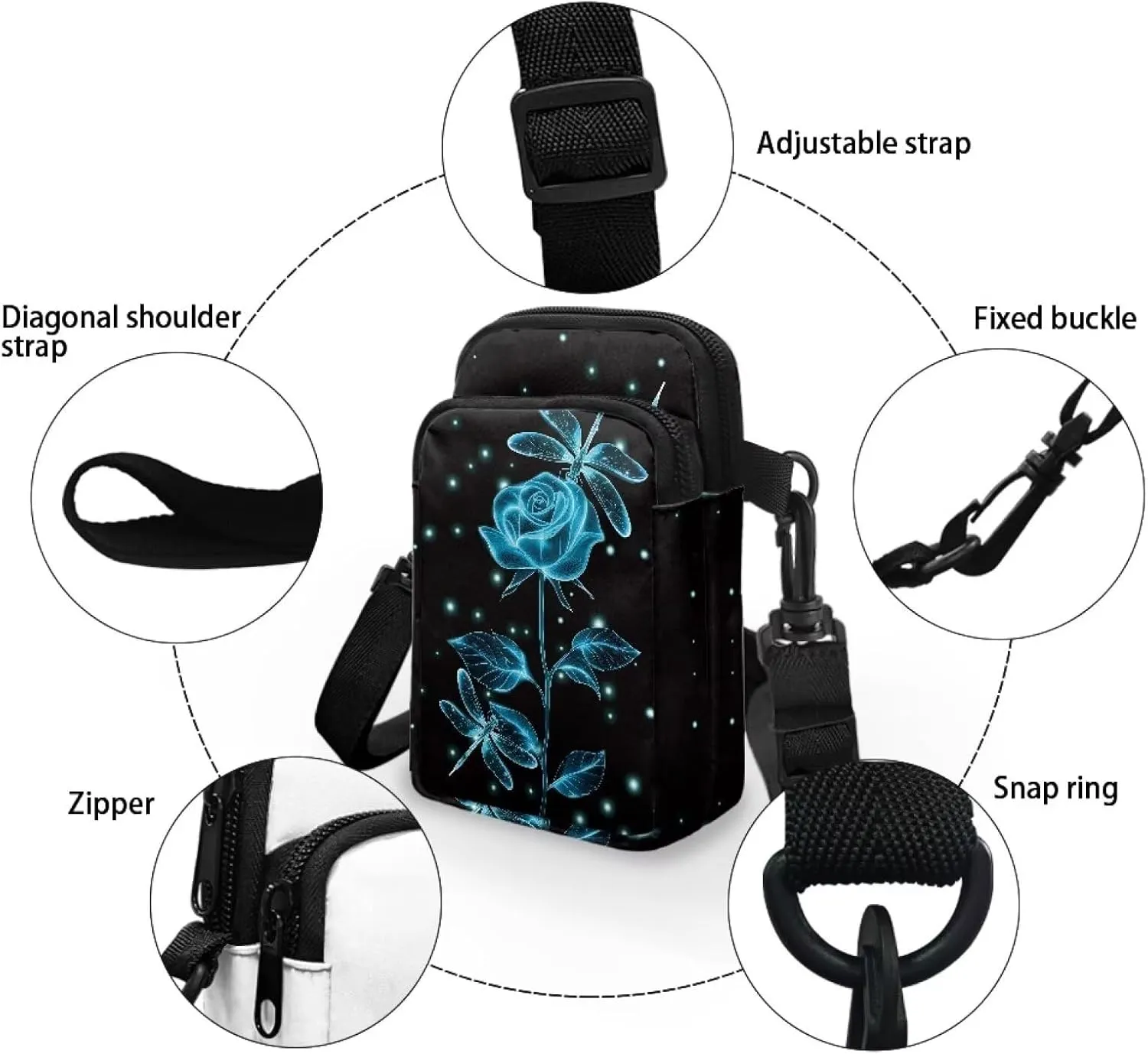 Crossbody Bags Messenger Bags Waist Bags Mini Shoulder Bags for Women and Men Removable Shoulder Strap Zipper Bags