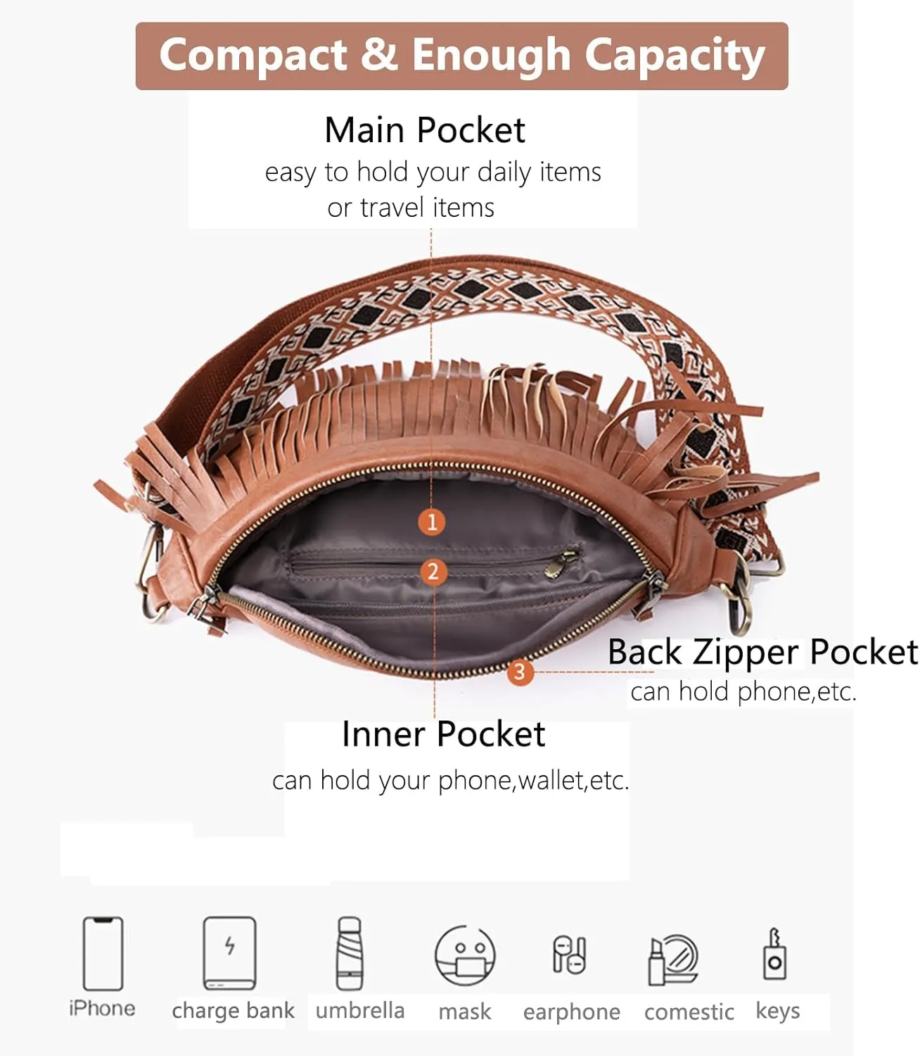 Fanny Packs for Women Fringe Purse Leather Chest Bag Waist Bag Casual Crossbody Bag with Zipper Pockets Travel Festival Sports Hiking Running (Brown)