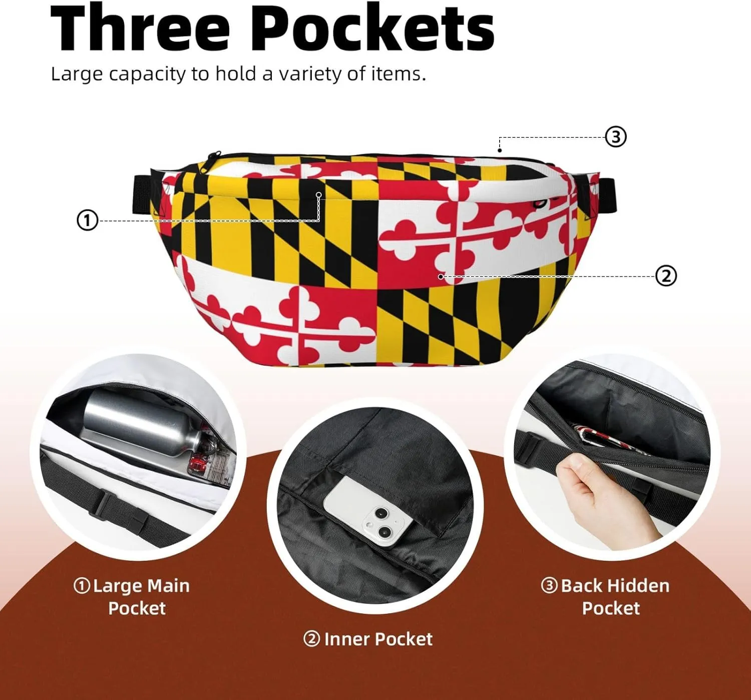 Flag of Maryland Fanny Pack Crossbody Bag â€“ Fashionable Sling Bag for Travel, Running, Cycling, and Everyday Use