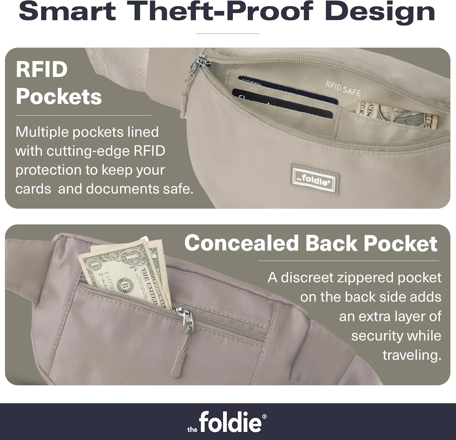 Foldable Crossbody Bags for Women & Men - Anti-Theft RFID-Safe Fanny Pack with Smart Lockable Zippers and Cut-Resistant Strap - Lightweight Waist Pack for Travel & Everyday Use - Beige