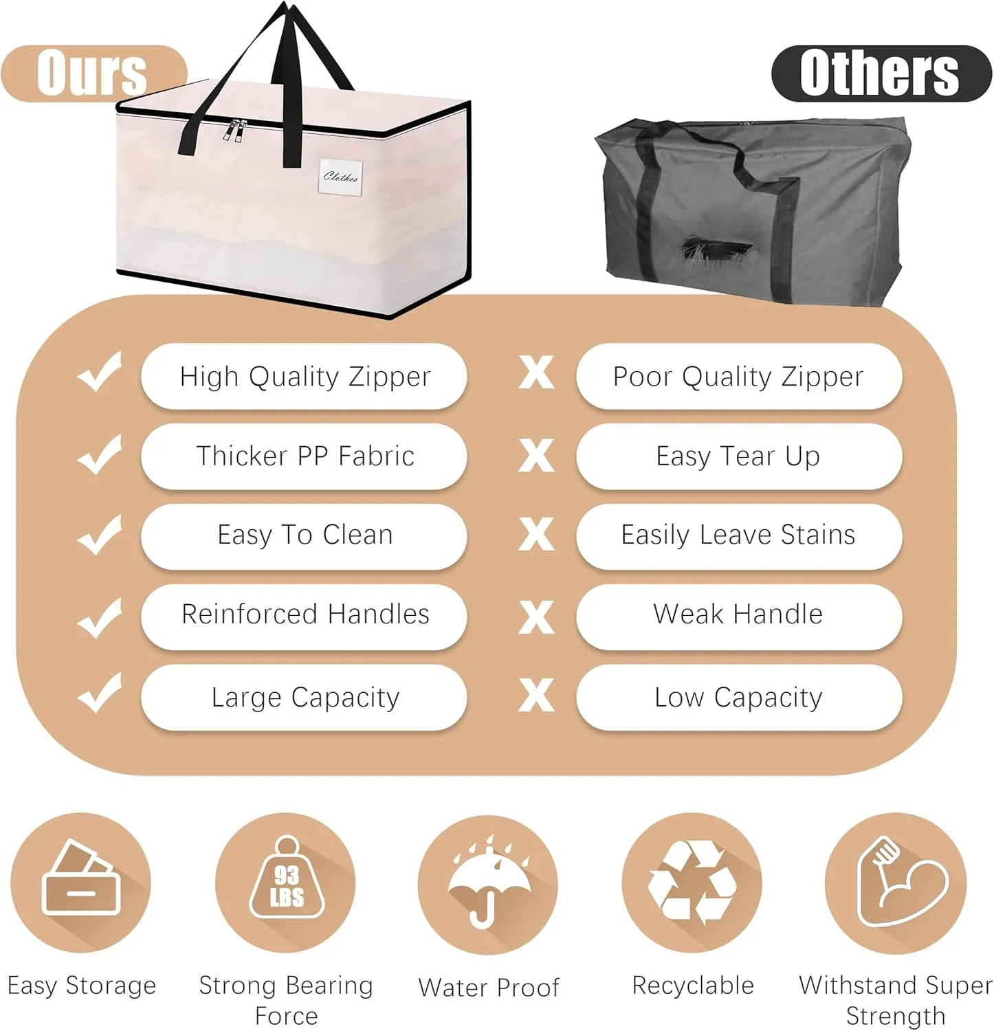 Heavy Duty Moving Bags - Extra Large Packing Bags and Storage Totes, Collapsible and Foldable Option for Moving and Storage, Clear, 93 L - 6 Pack
