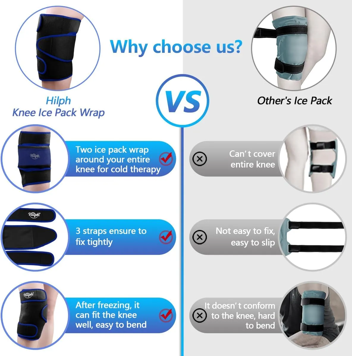 Hilph Large Hot & Cold Therapy Knee Ice Wrap with Dual Gel Packs & Adjustable Brace for Full Knee Coverage, Pain Relief for Replacement Surgery, Arthritis, ACL, Meniscus Tear, Women, Men Black