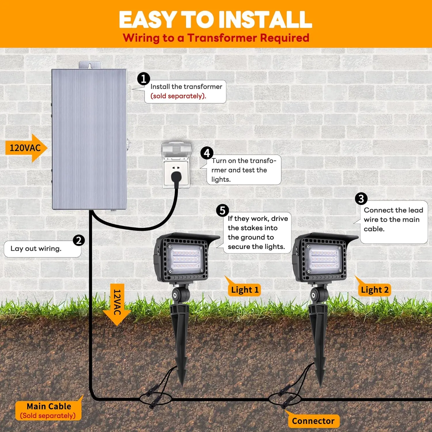 Landscape LED Flood Lights - 7W Outdoor Low Voltage Wall Wash Lights, 12V Waterproof Angle Adjustable Wide Beam Hardwired Aluminum Brown for Garden Patio House Sign 6 Pack