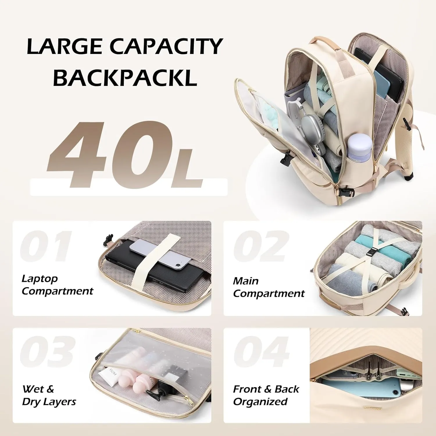 Large Travel Backpack 40L Flight Approved Anti-Theft Daypack for Women men Airplanes Personal Item Weekender College 17.3 Inch Laptop Backpacks