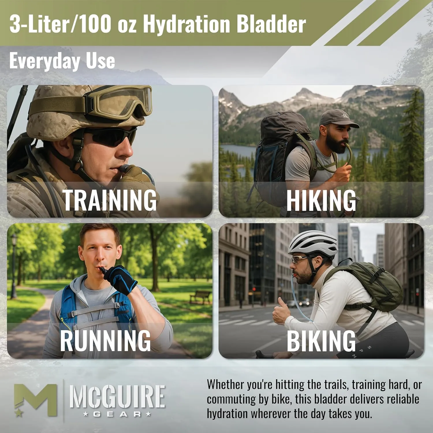 M MCGUIRE GEAR Hydration Bladder, 3L/100 oz. Water Bladder, Leak Proof Hydration Pack, Water Reservoir with Insulated Drinking Tube for Hiking, Cycling, and Biking