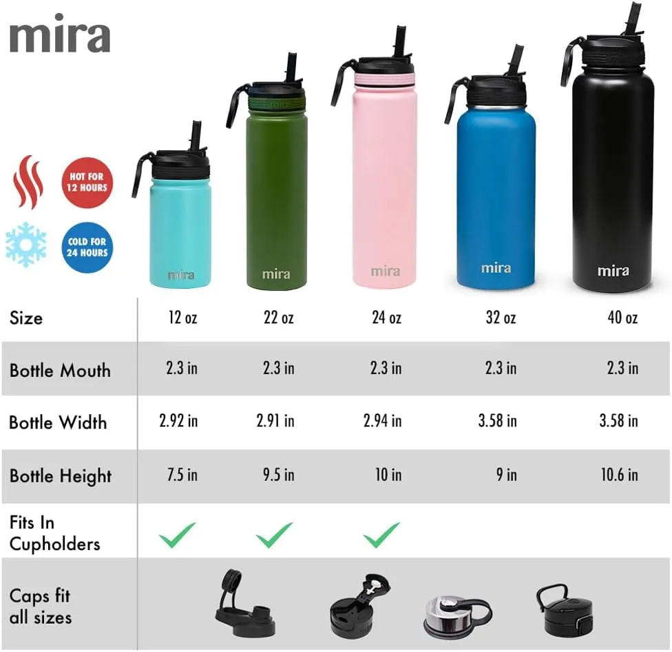 MIRA 2 Pack 12 oz Small Insulated Water Bottle for Cold Drinks | Leak-Proof Stainless Steel with Straw Lid for Travel, Hiking, Gym - Pink, Dino