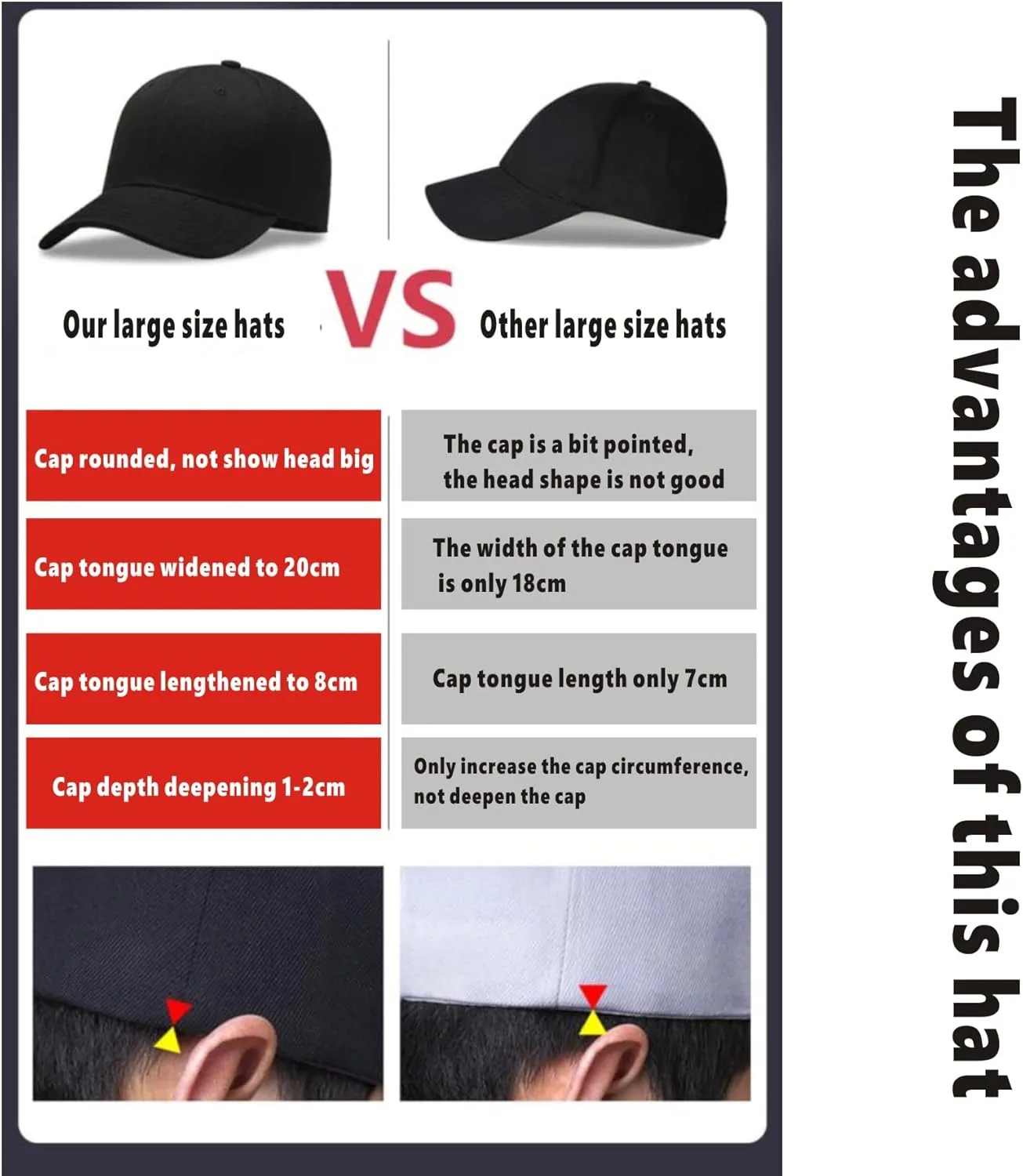 Oversize Baseball Cap XXL Big Head Hats for Men Large Head Hats Dad Hat Adjustable 23.6"-26.8"