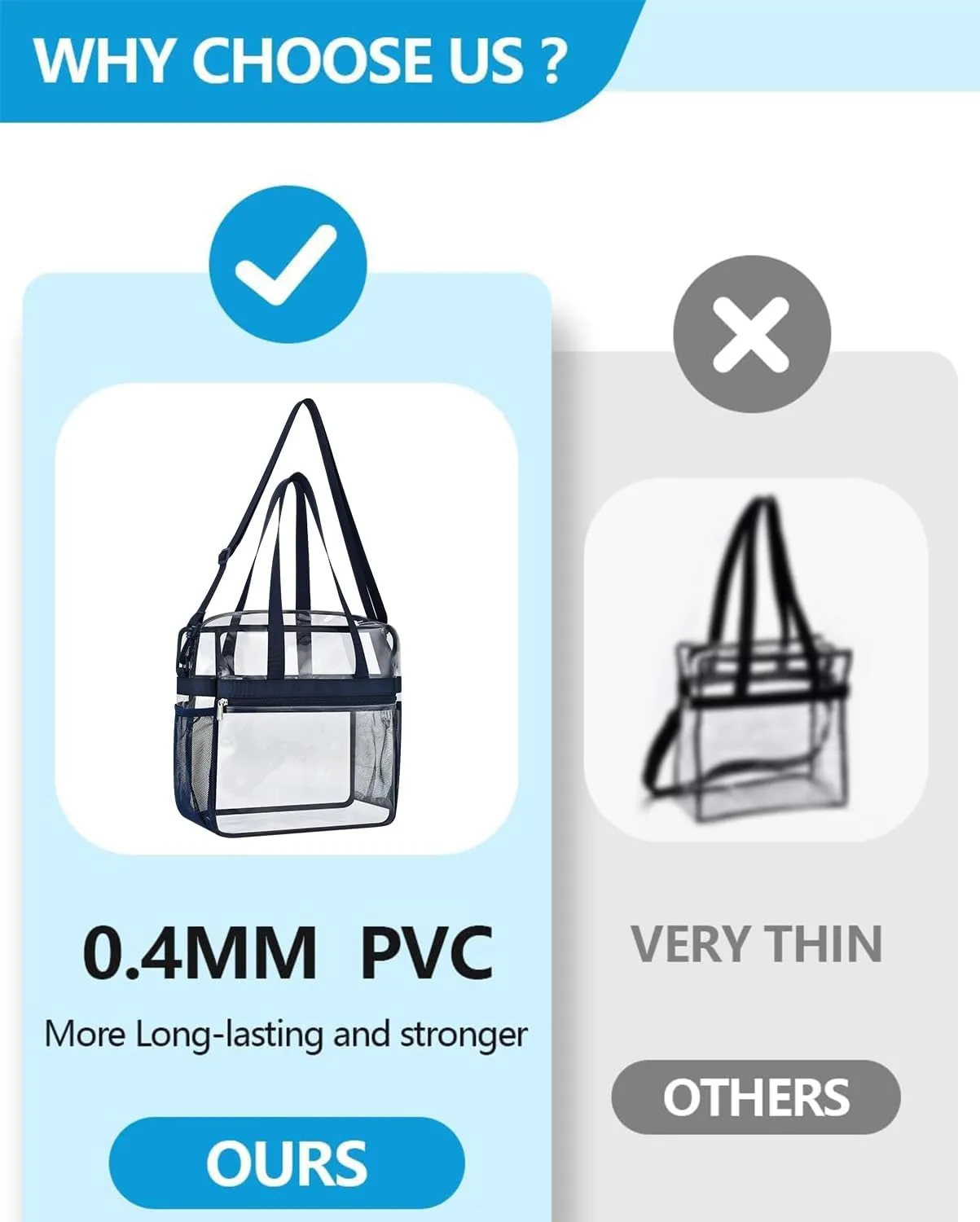 Paxiland Clear Bag for Stadium Events 12x6x12, Clear Tote Bag with Reinforced Strap, Transparent Bag for Sports Concert