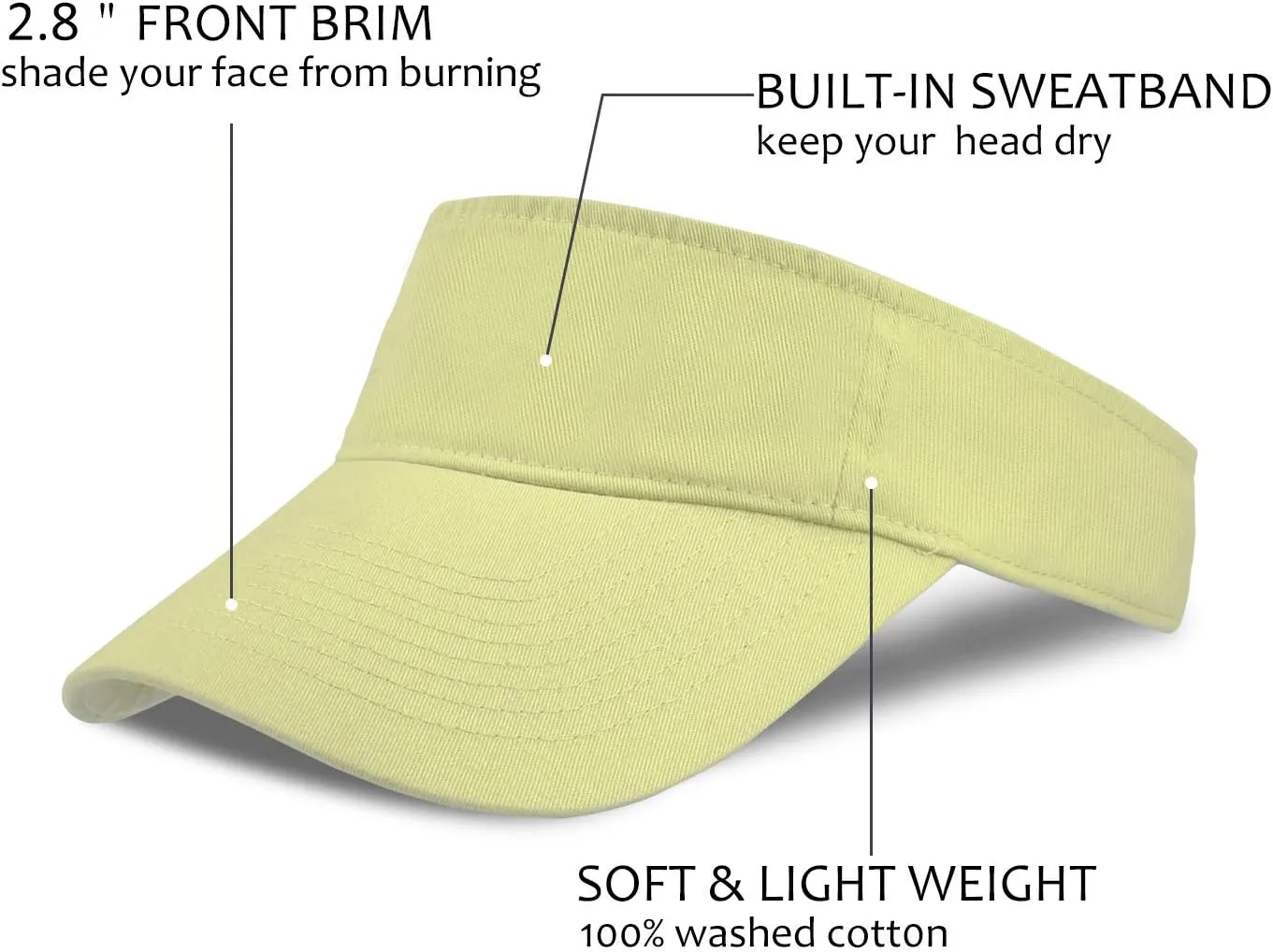 Solaris Wide Brim Sun Visor Sports Twill Plain Hat, Adjustable Strap for Men Women Outdoor Golf Tennis Running Hiking