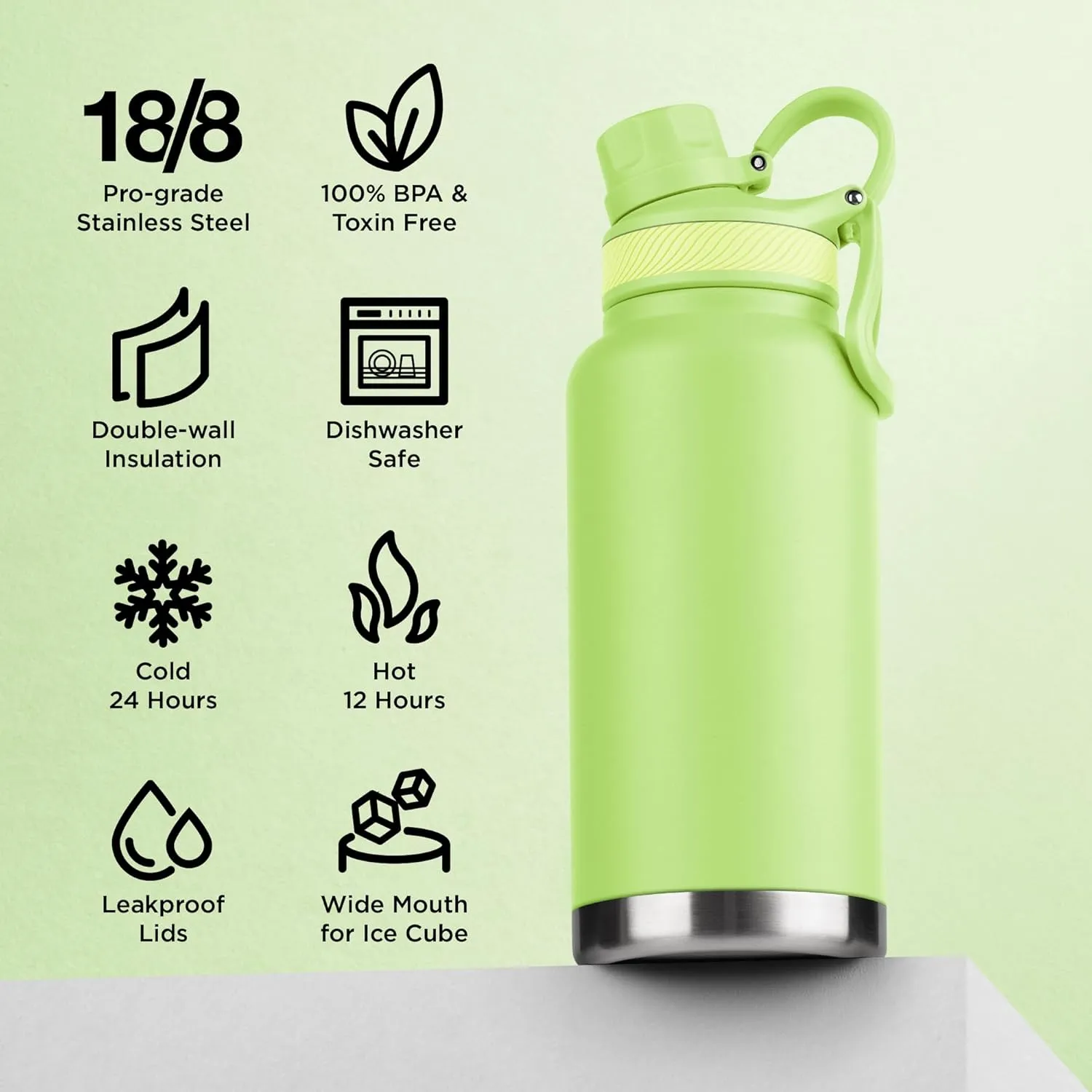 ThermoProof Double-Walled Vacuum Insulated Stainless Steel Water Bottle - Wide Mouth, Spout & Straw Lids, Dishwasher Safe, Reusable, Leakproof, Hot & Cold for Men, Women & Kids - 32oz, Fresh Mint