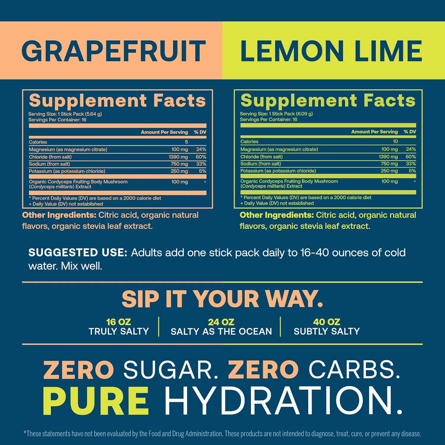 True Grace ElectroMag - Grapefruit (16 Stick Packs)   Lemon Lime (16 Stick Packs) - Electrolyte Powder for Rapid Hydration - Zero Sugar & Carbs - Non-GMO - 32 Total Servings