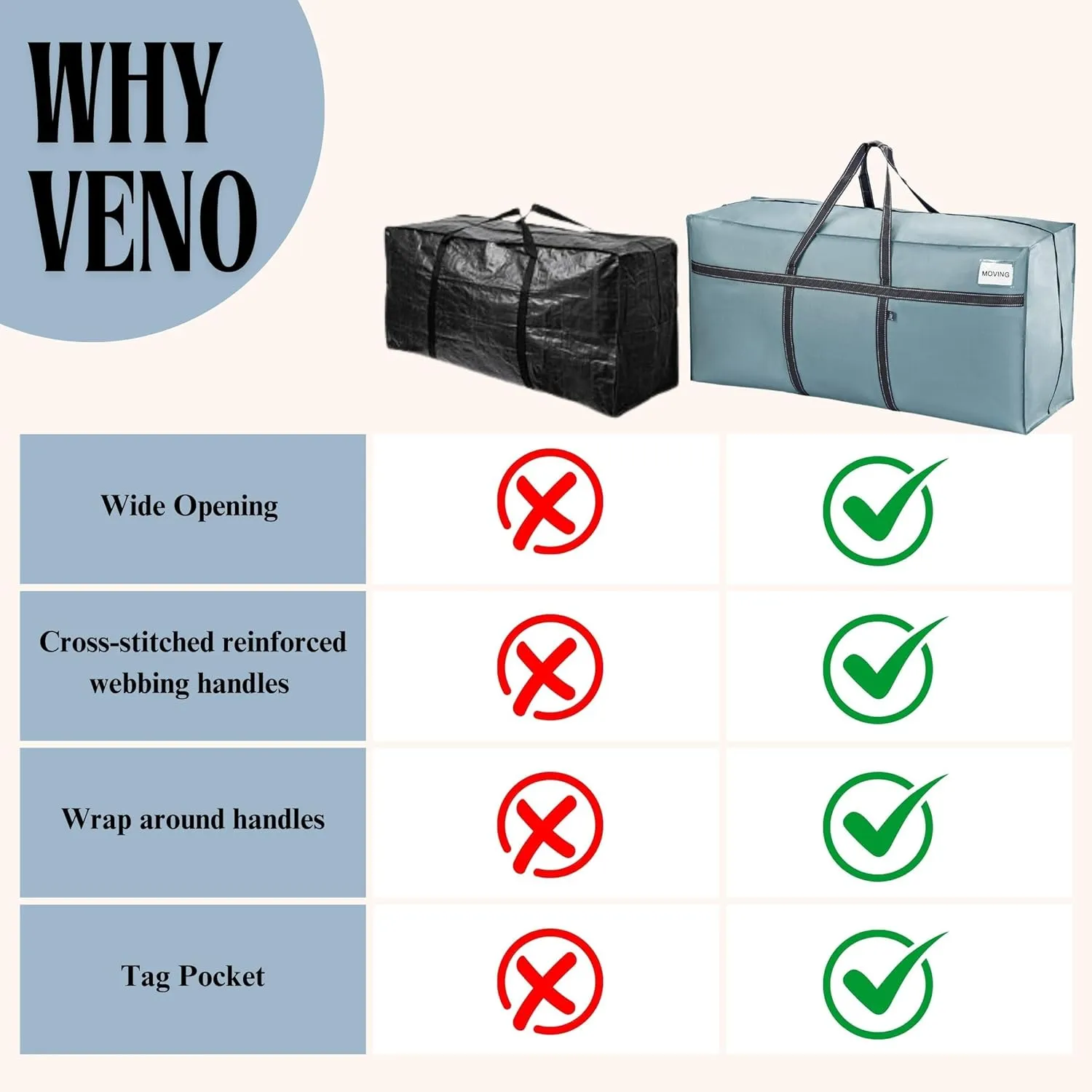 VENO 2 Pack Extra Large Moving Bags, Heavy Duty Storage, Moving Boxes, Large Storage Bins with Lids Alternative for College, Christmas Tree, Packing Supplies Essentials (Light Blue Matte, 2 Pack)