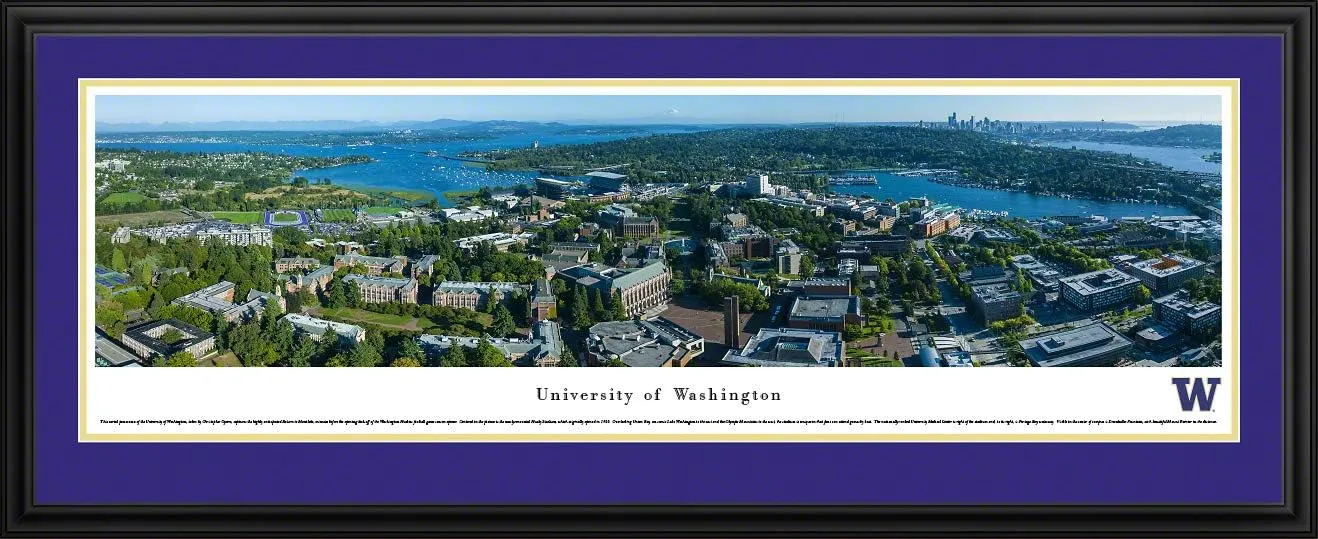 Washington - Campus Aerial - Blakeway Panoramas College Sports Posters