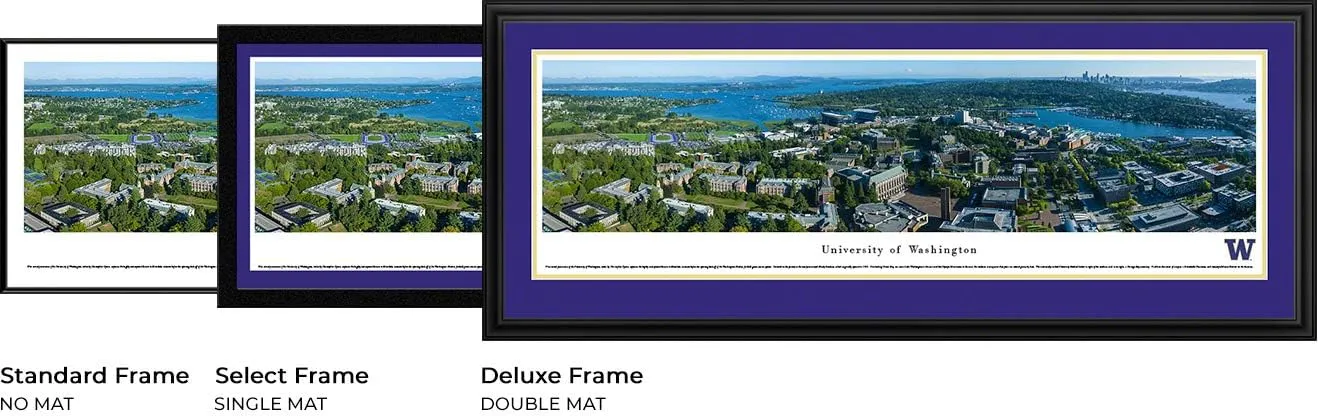 Washington - Campus Aerial - Blakeway Panoramas College Sports Posters